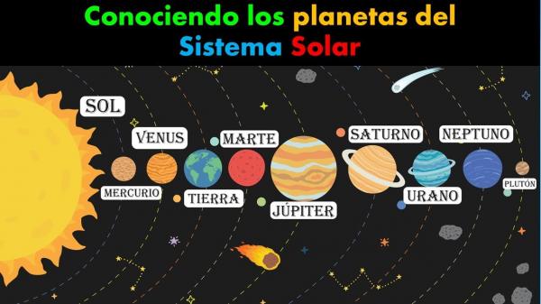 Sistema Solar