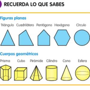 FIGURAS GEOMÉTRICAS
