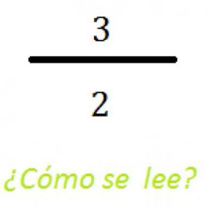 Imagen de portada del videojuego educativo: El nombre de la fracción es..., de la temática Matemáticas