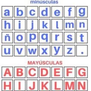 USO DE LA MAYÚSCULAS EN PAÍSES