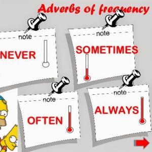 Imagen de portada del videojuego educativo: Adverbs of frequency , de la temática Idiomas