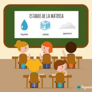 Imagen de portada del videojuego educativo: -ESTADOS DE LA MATERIA, de la temática Química