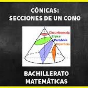 Imagen de portada del videojuego educativo: Secciones cónicas, de la temática Matemáticas