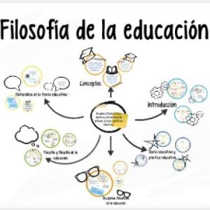 Filosofía de la Educación