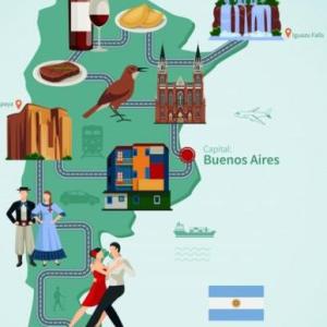 Conociendo mi país