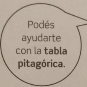 Cálculos de división