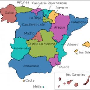 los países