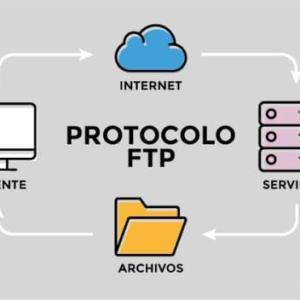 SERVICIOS DE INTERNET