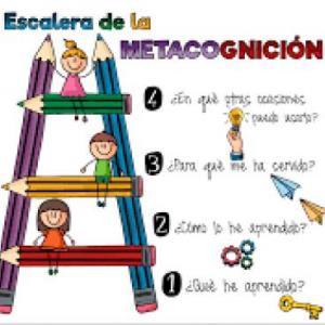 Escalera de la metacognición